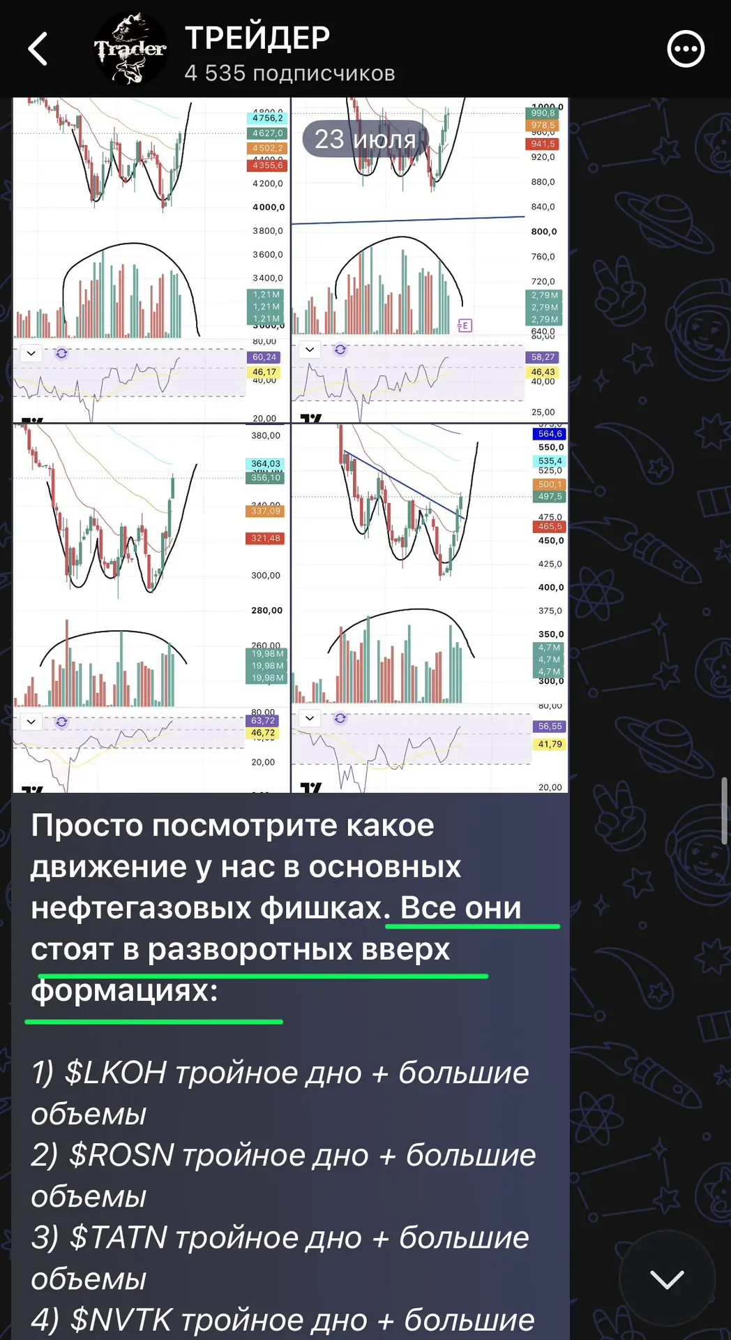 Пост от 23 июля https://max.ru/trader_akopyan94/AZ-PLbqEGiA про нефтегазовые акции. «Все они стоят в