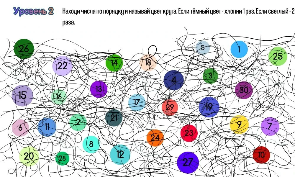РАЗВИВАШКА
