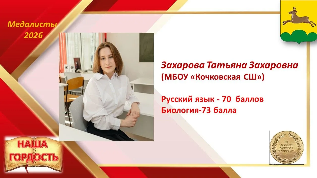 ❤️Медалисты 2026 года! Гордимся вами!💫