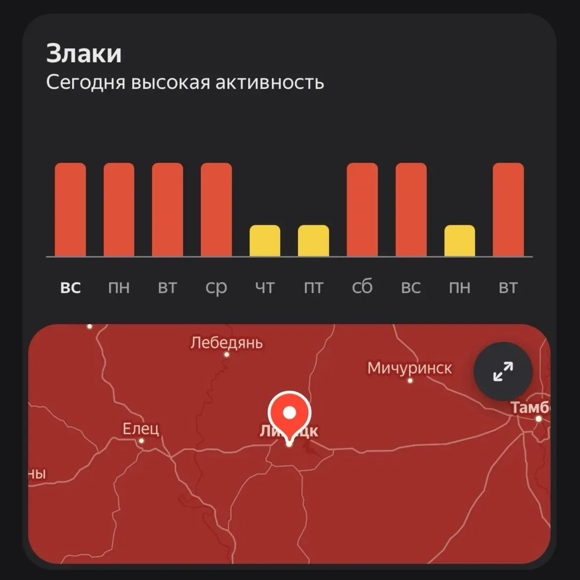 🌱 Аллергиков предупредили о тяжелом периоде до конца июня.

Сейчас в регионе наступил пик цветения 