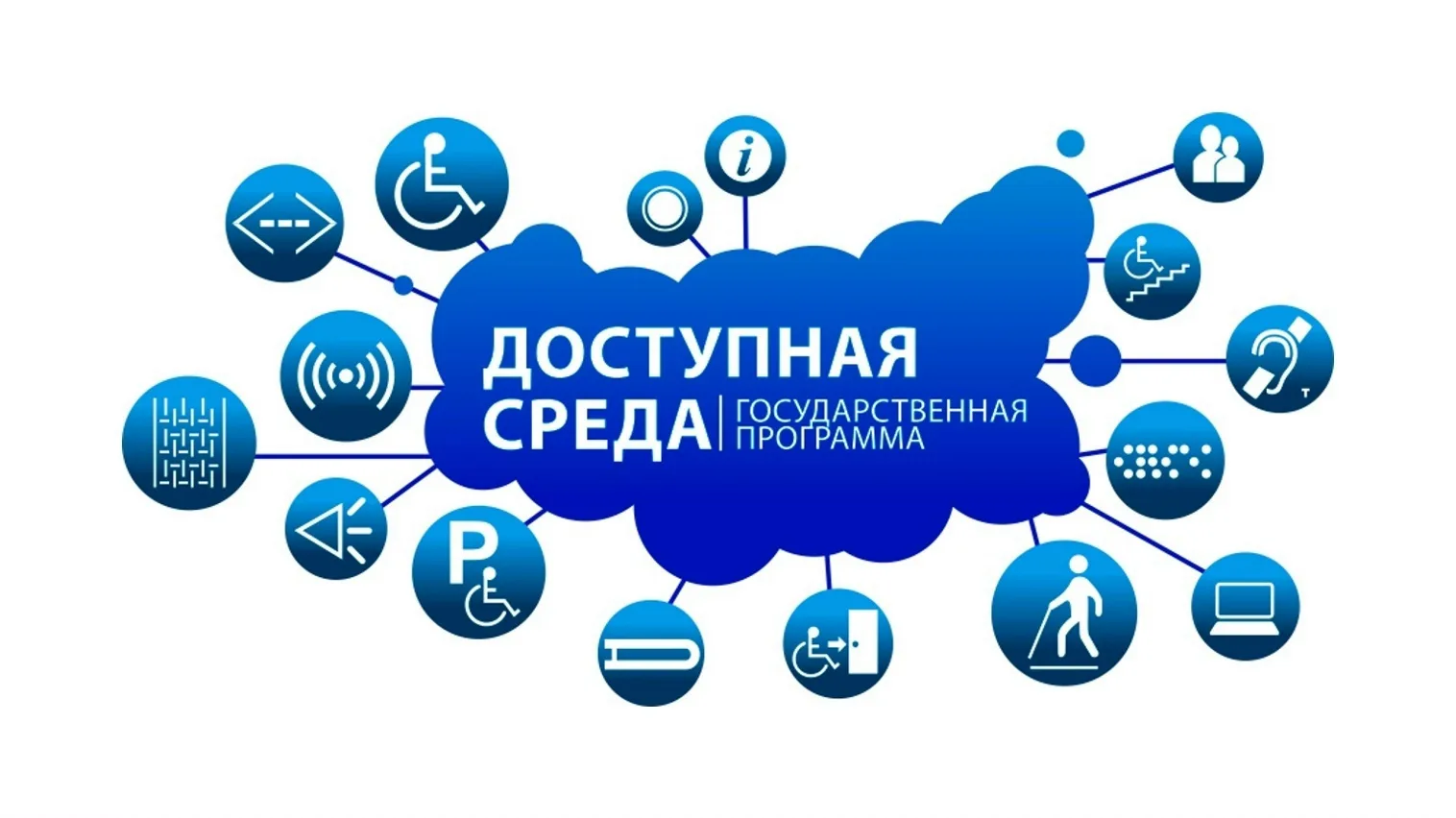 Приглашаем принять участие в исследовании

📢 Ежегодно в Карелии среди граждан с инвалидностью прово