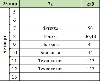 Изменения в расписании на четверг, 23 апреля. Начиная с 5 урока группы Юсуповой Д.В. - у второго учи