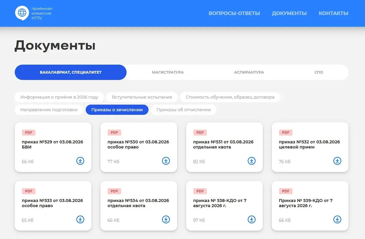 Дорогие абитуриенты!