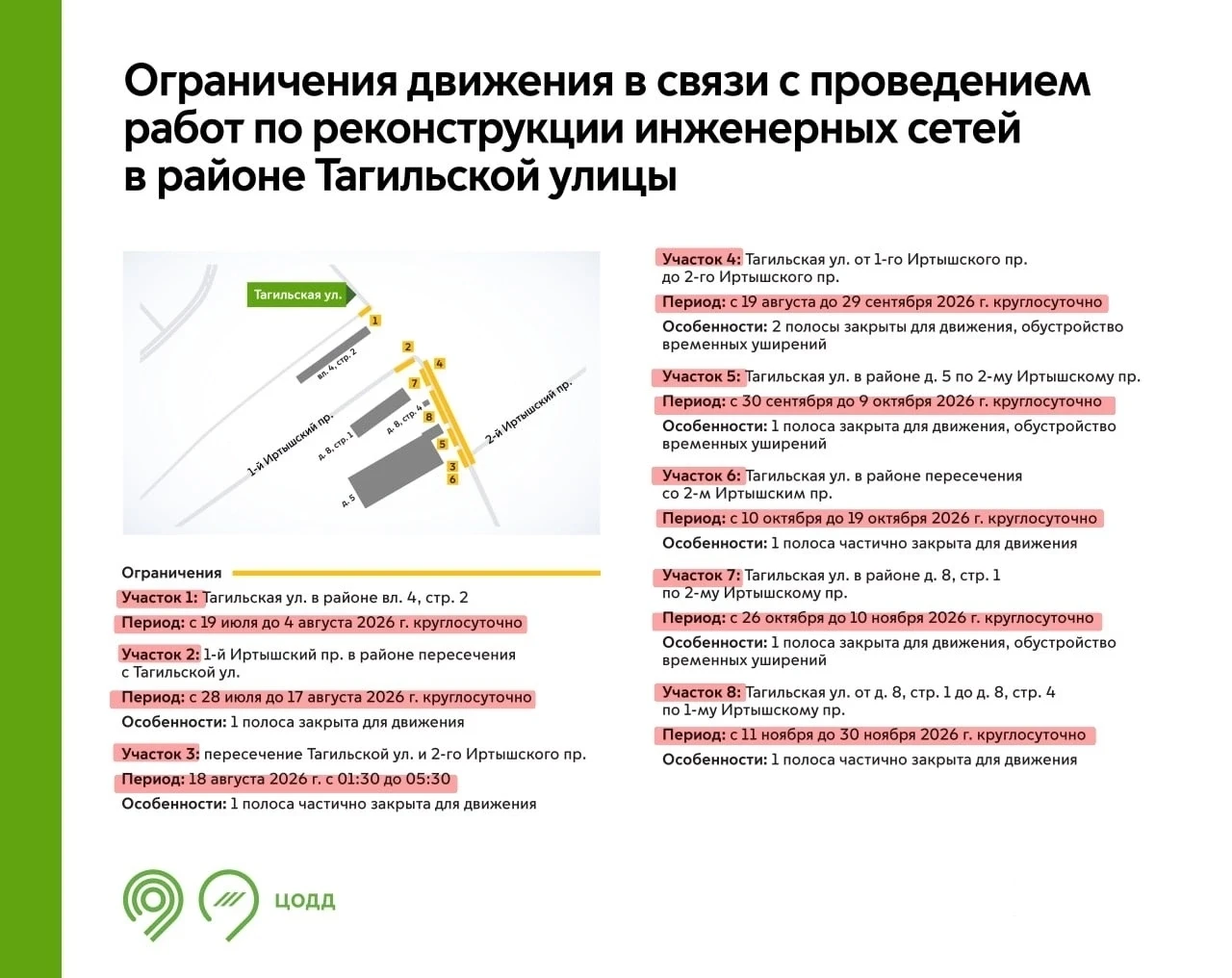 На этой неделе до 30 ноября введут ограничения на движение в районе Тагильской улицы, а...