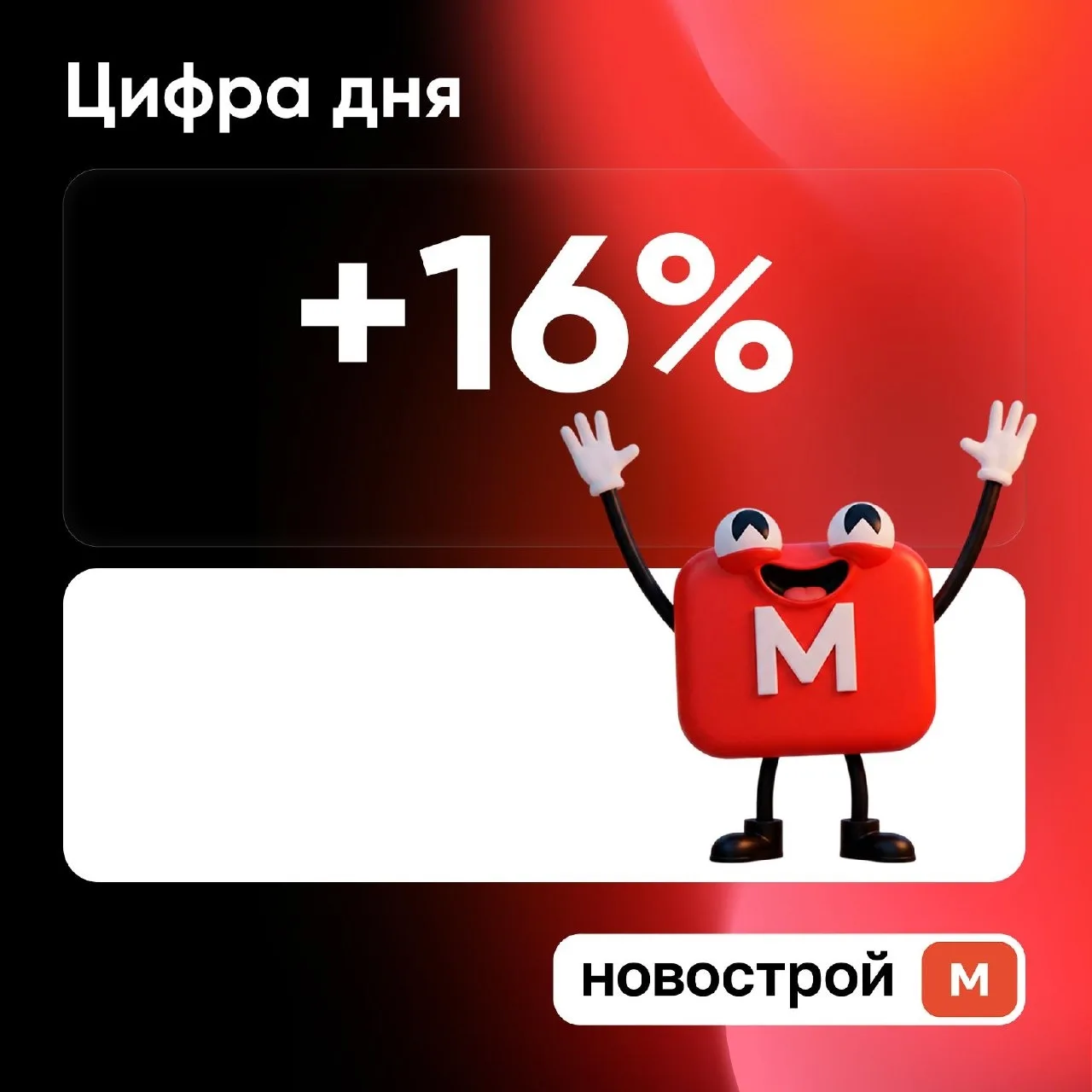 ➡️ Предложение новостроек бизнес-класса в Москве выросло на 16%!

На фоне замедления массового сегме