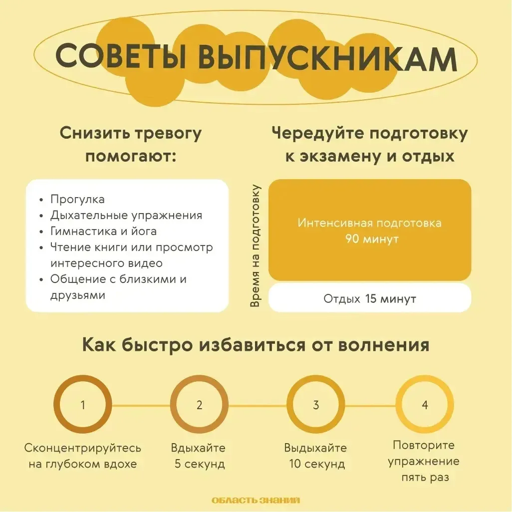 🎓 Продолжается экзаменационная неделя у выпускников, и мы напоминаем, как снять напряжение во время