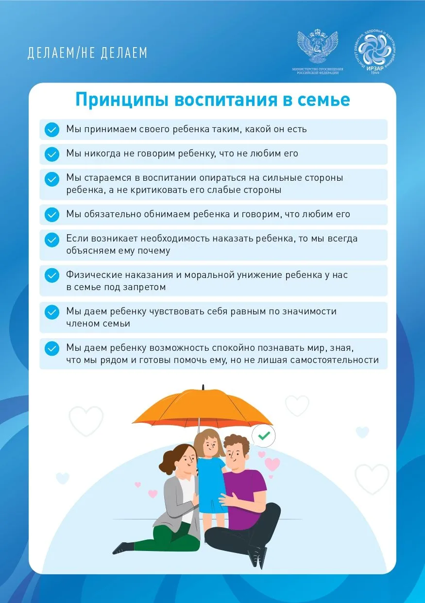 Рекомендации родителям (законным представителям) детей дошкольного возраста, посещающих дошкольные о
