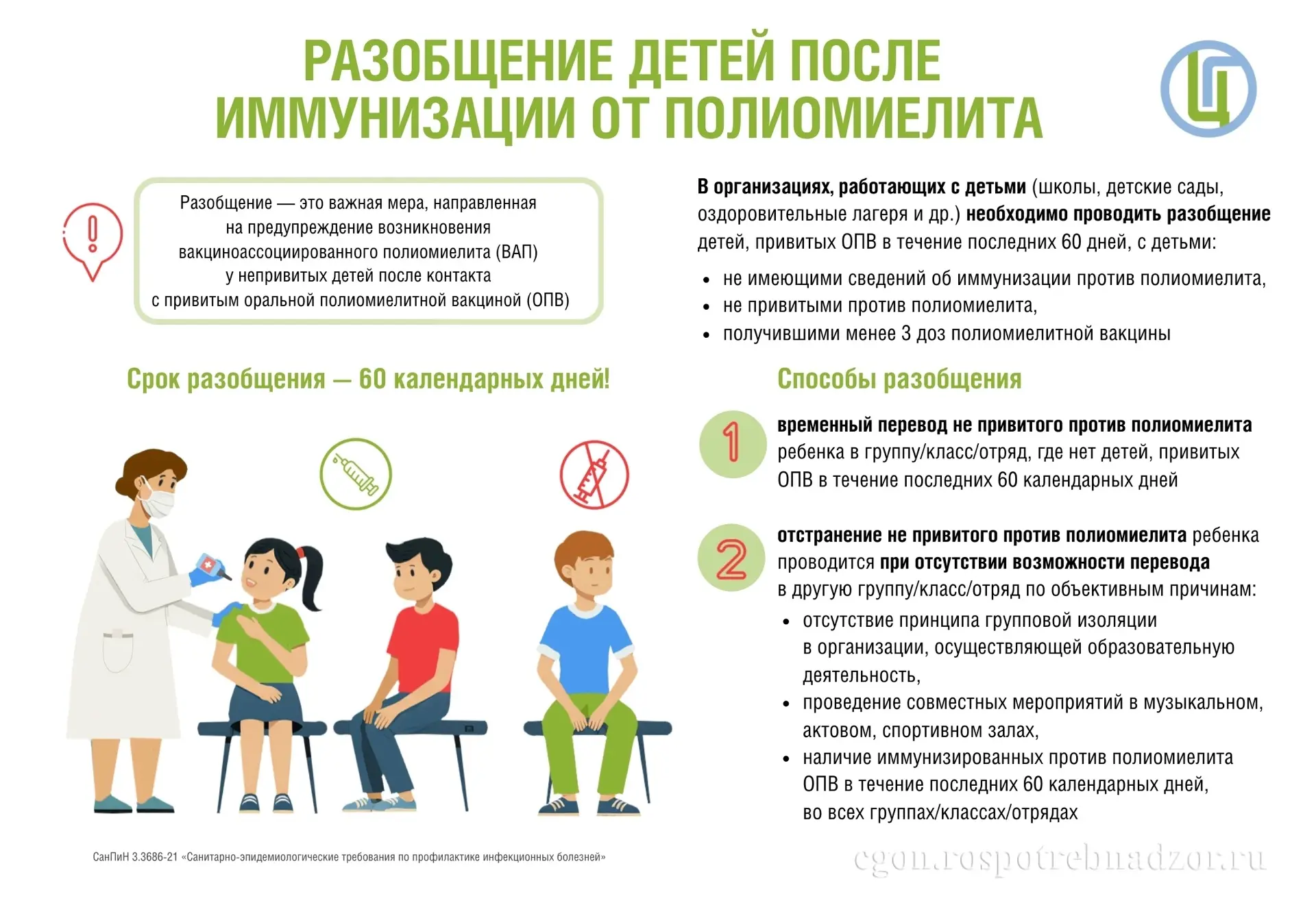 РАЗЪЯСНЕНИЕ ПОРЯДКА РАЗОБЩЕНИЯ ДЕТЕЙ В ДОУ ПРИ ПРИВИВКАХ ПРОТИВ ПОЛИОМИЕЛИТА. 
Необходимо ли разобща
