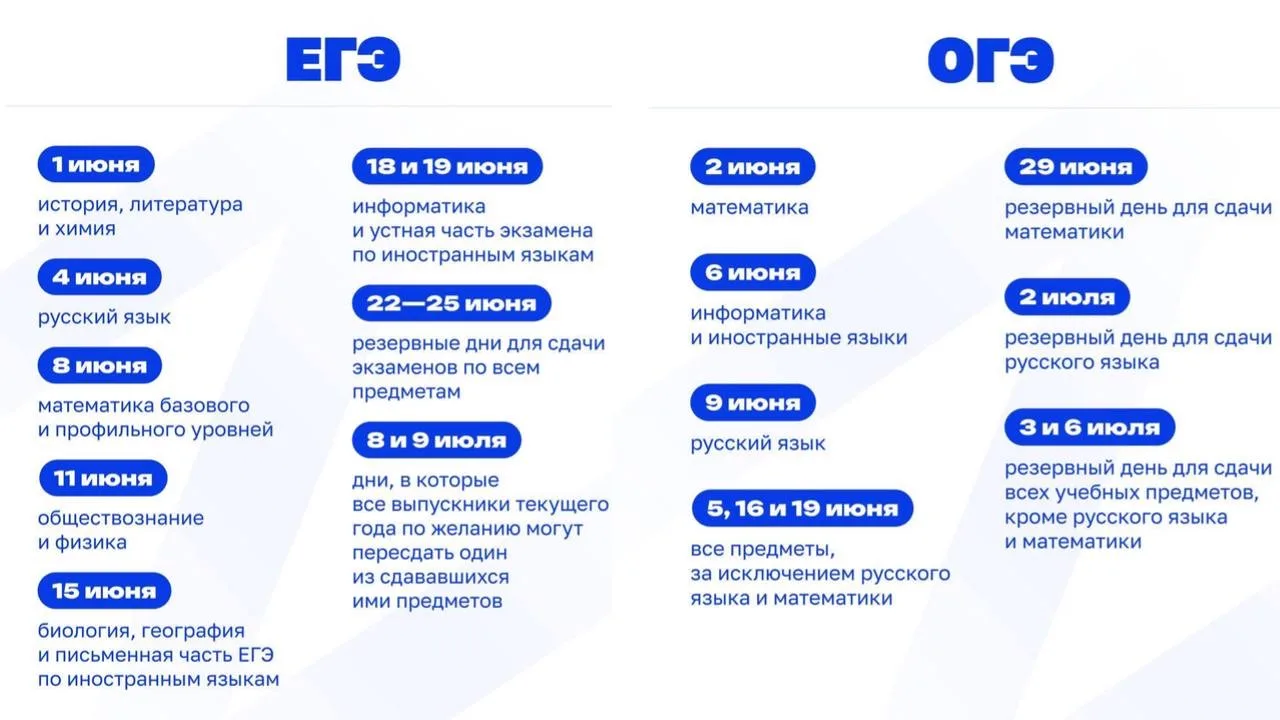 📚 ВНИМАНИЕ, ВЫПУСКНИКИ! СТАРТ ЭКЗАМЕНАЦИОННОЙ КАМПАНИИ — 2026 📚