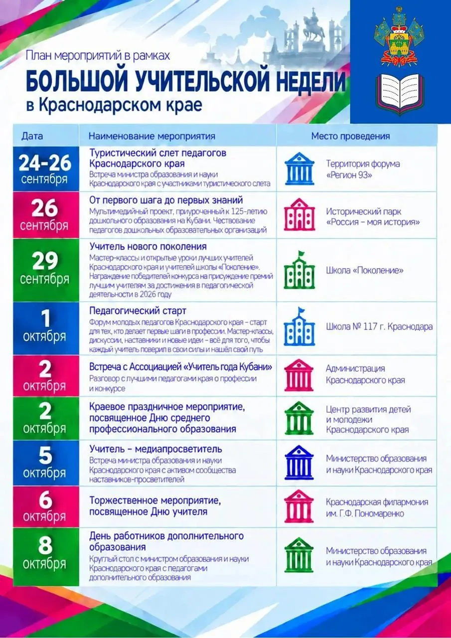 Проект "Большая учительская неделя" ✨