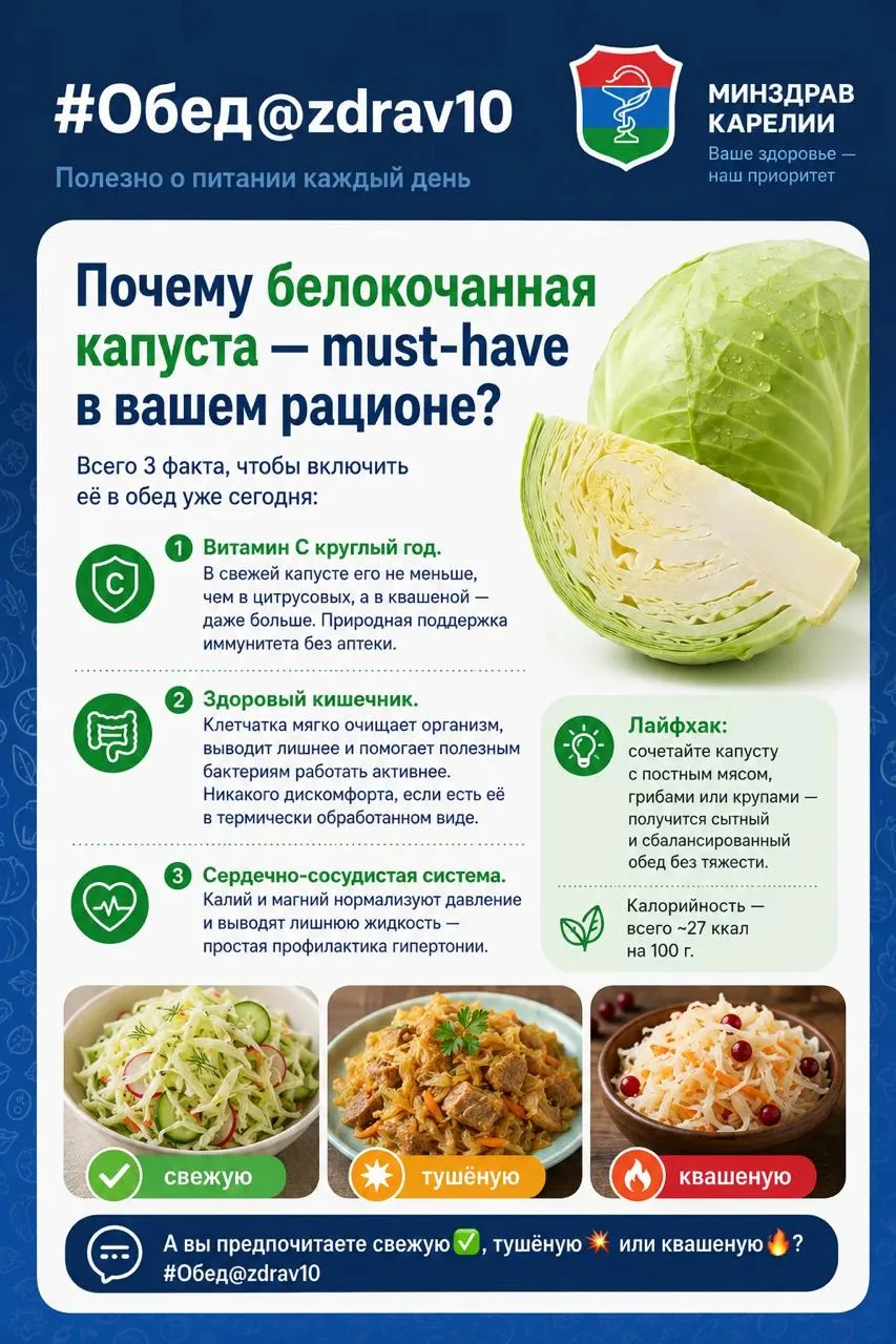 🥬 Почему белокочанная капуста — must-have в вашем рационе?