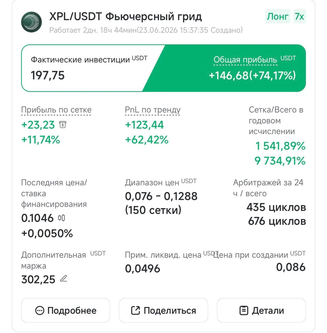 Изображение 1 к публикации «Инвестиции с Никитой Куценко»