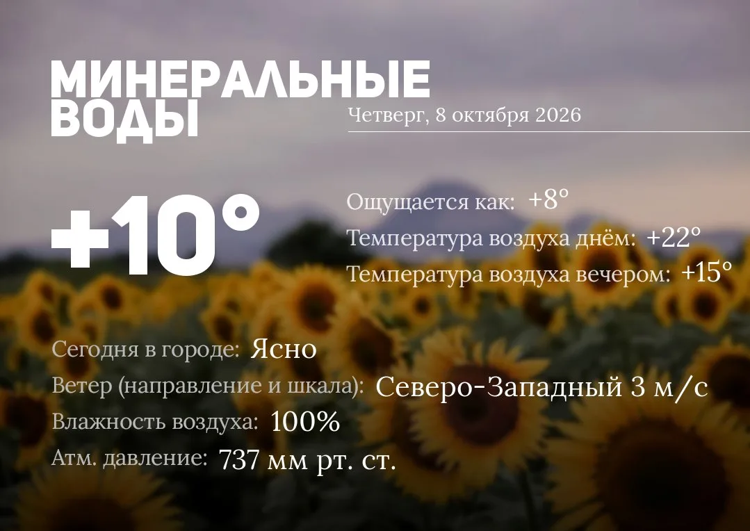 ☀️ Доброе утро, Минеральные Воды!
