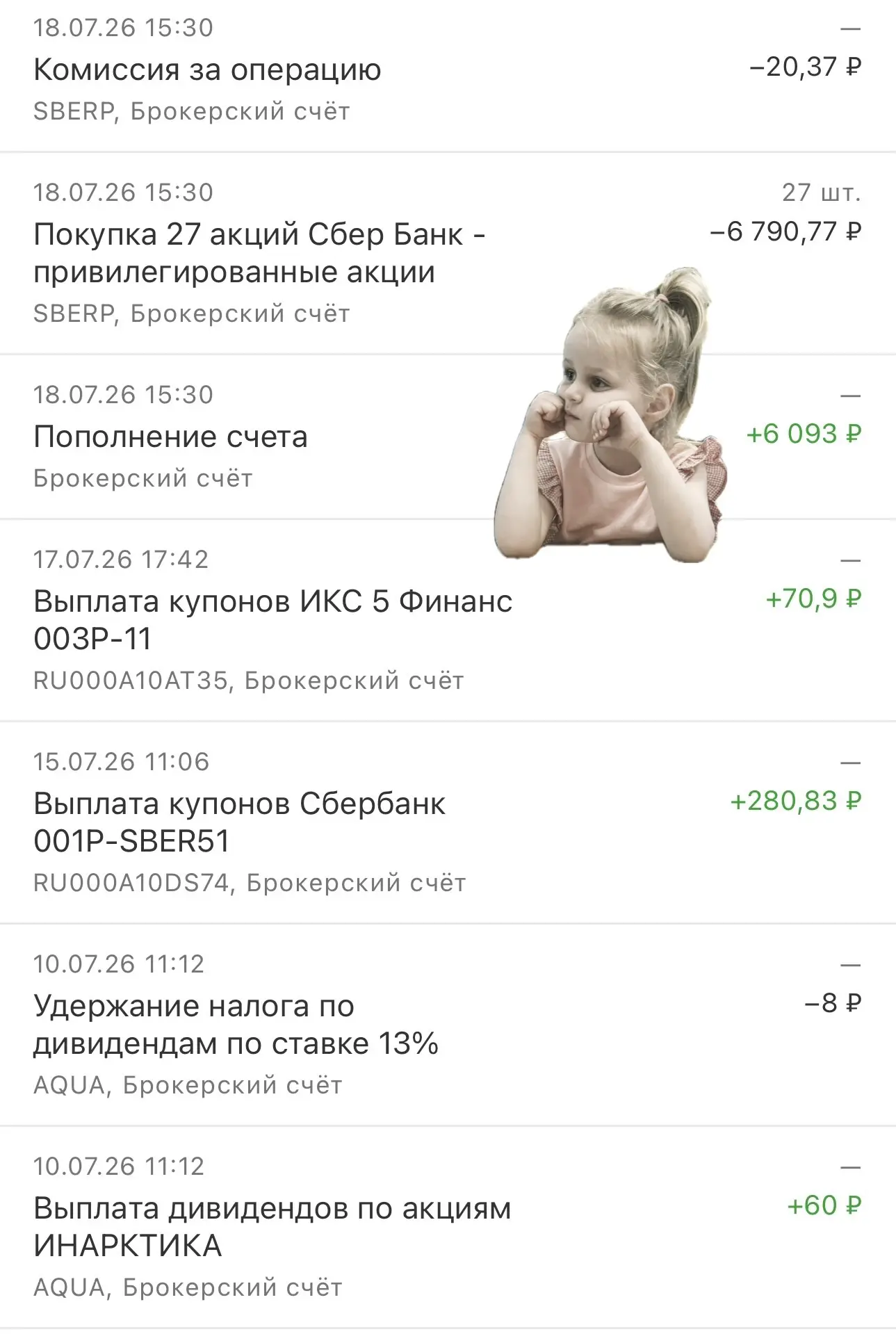 ИНВЕСТИЦИИ В БУЛОЧНУЮ 🍞🥐

Или куда отправляется кэшбэк, дивиденды и всяческая мелочевка по типу де