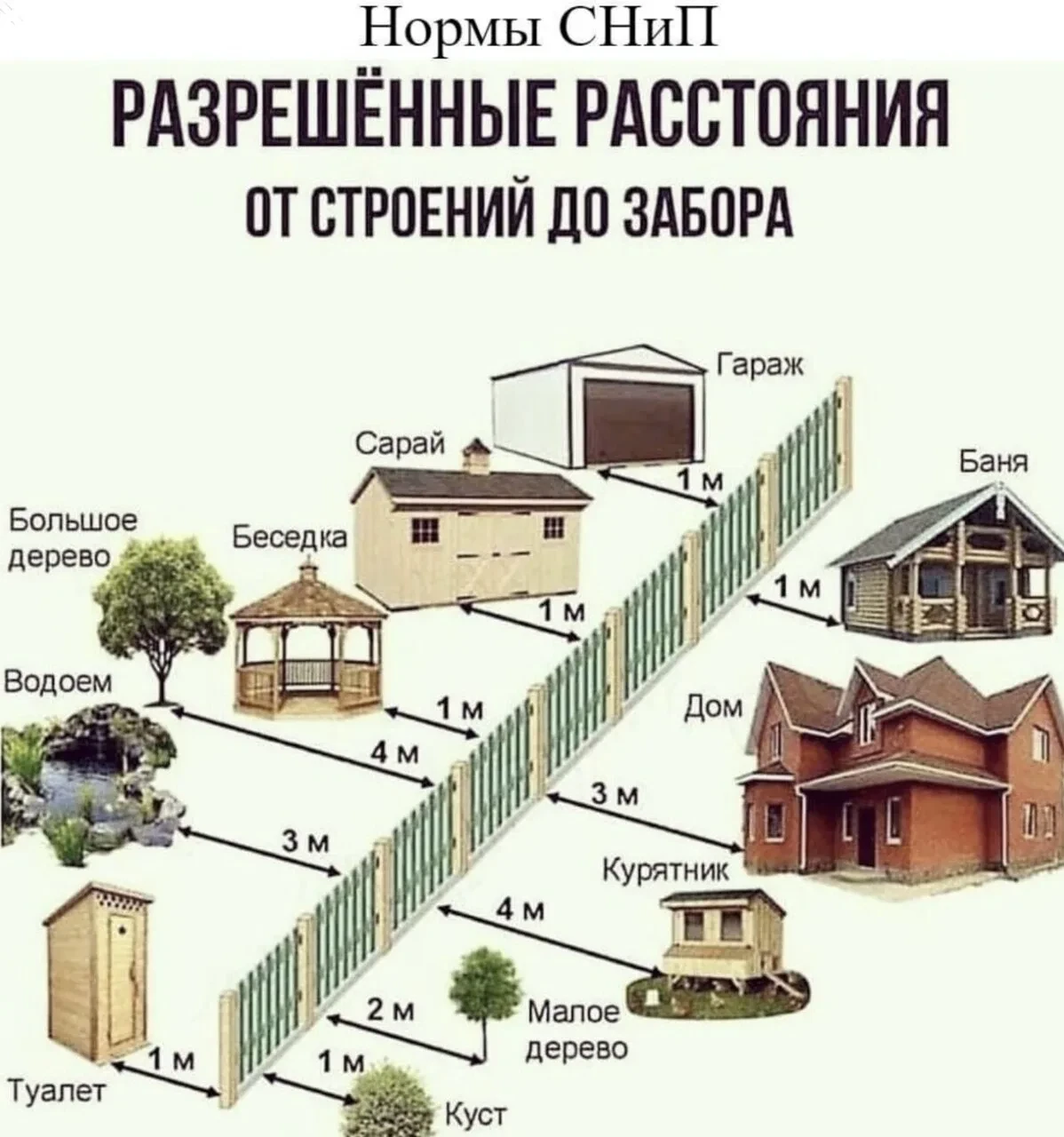 На заметку: простая и эффективная хитрость в работе 📌