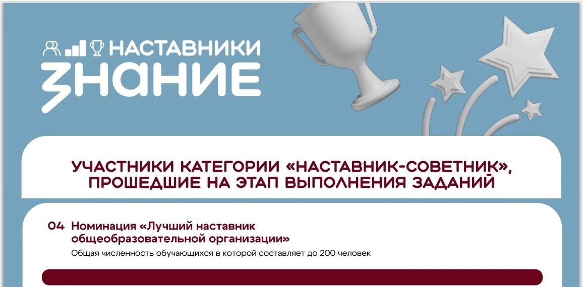 Участие во Всероссийском проекте «Знание.Наставники» 📚