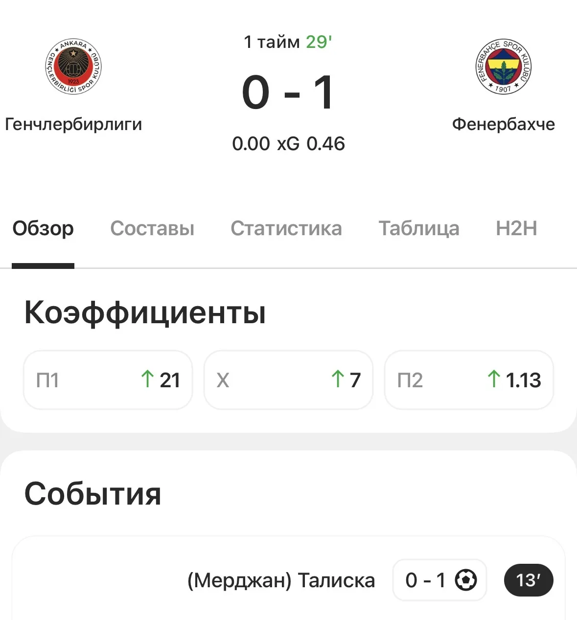 Первый на базе 👌
