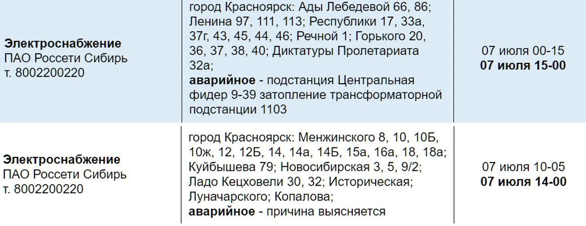 ⛈️ Отключение света в ряде домов на центральных улицах Красноярска — из-за затопления подстанции

Ув