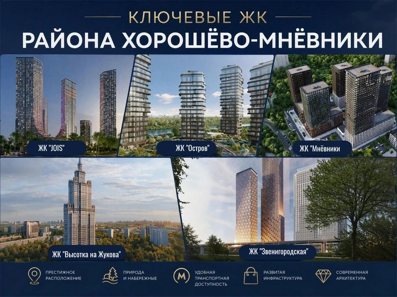 🏙 5 ключевых ЖК Хорошёво-Мнёвников: краткий разбор