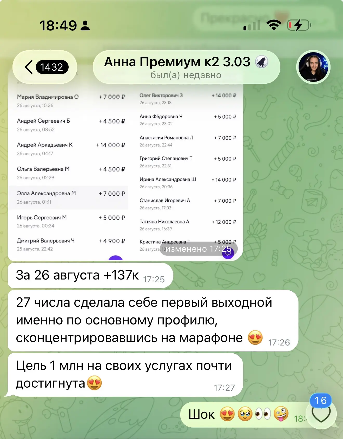 Это шок. + 137 тр за один день на своих услугах - написание нейропесен