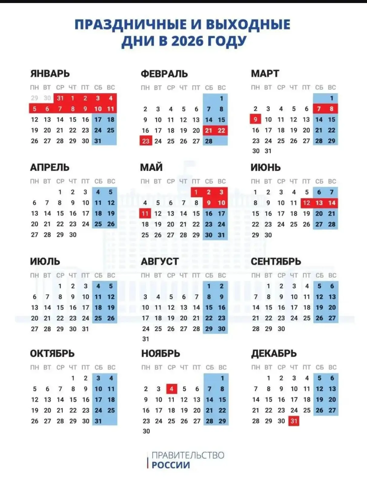 Россиян в июне ждут длинные праздничные выходные.

Четырехдневная рабочая неделя стартует с 8 по 11 