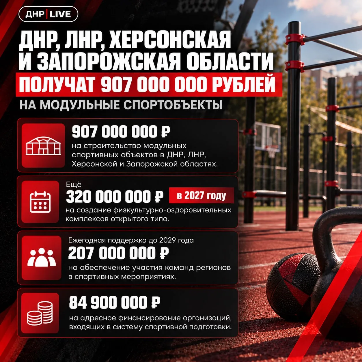 🏟 ДНР, ЛНР, Херсонская и Запорожская области получат 907 000 000 рублей на модульные с...