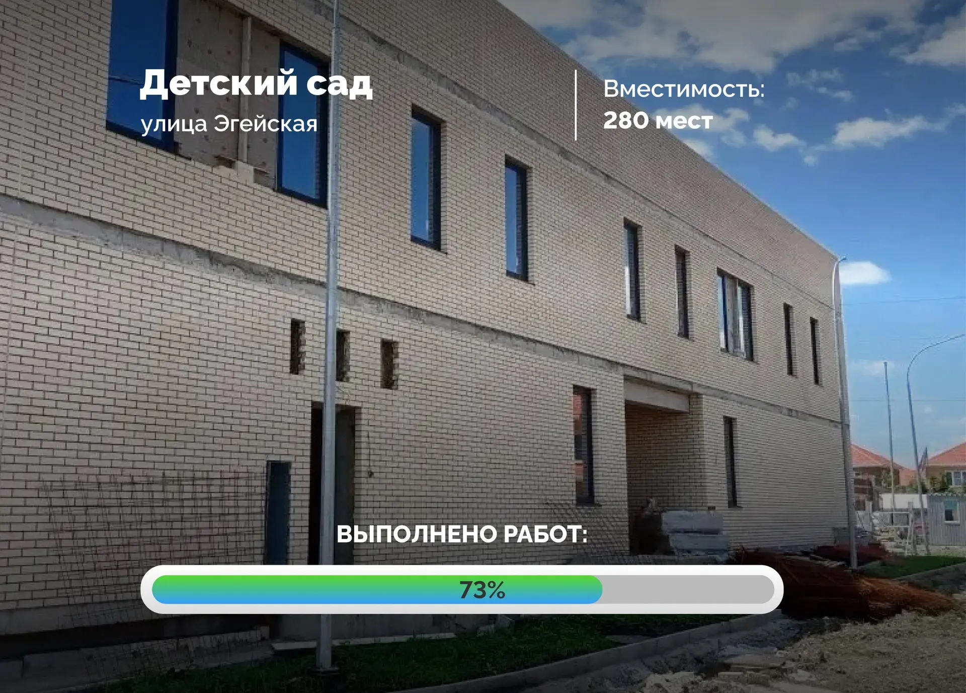 Штукатурим стены на первом этаже нового детского сада в районе улицы Эгейская.