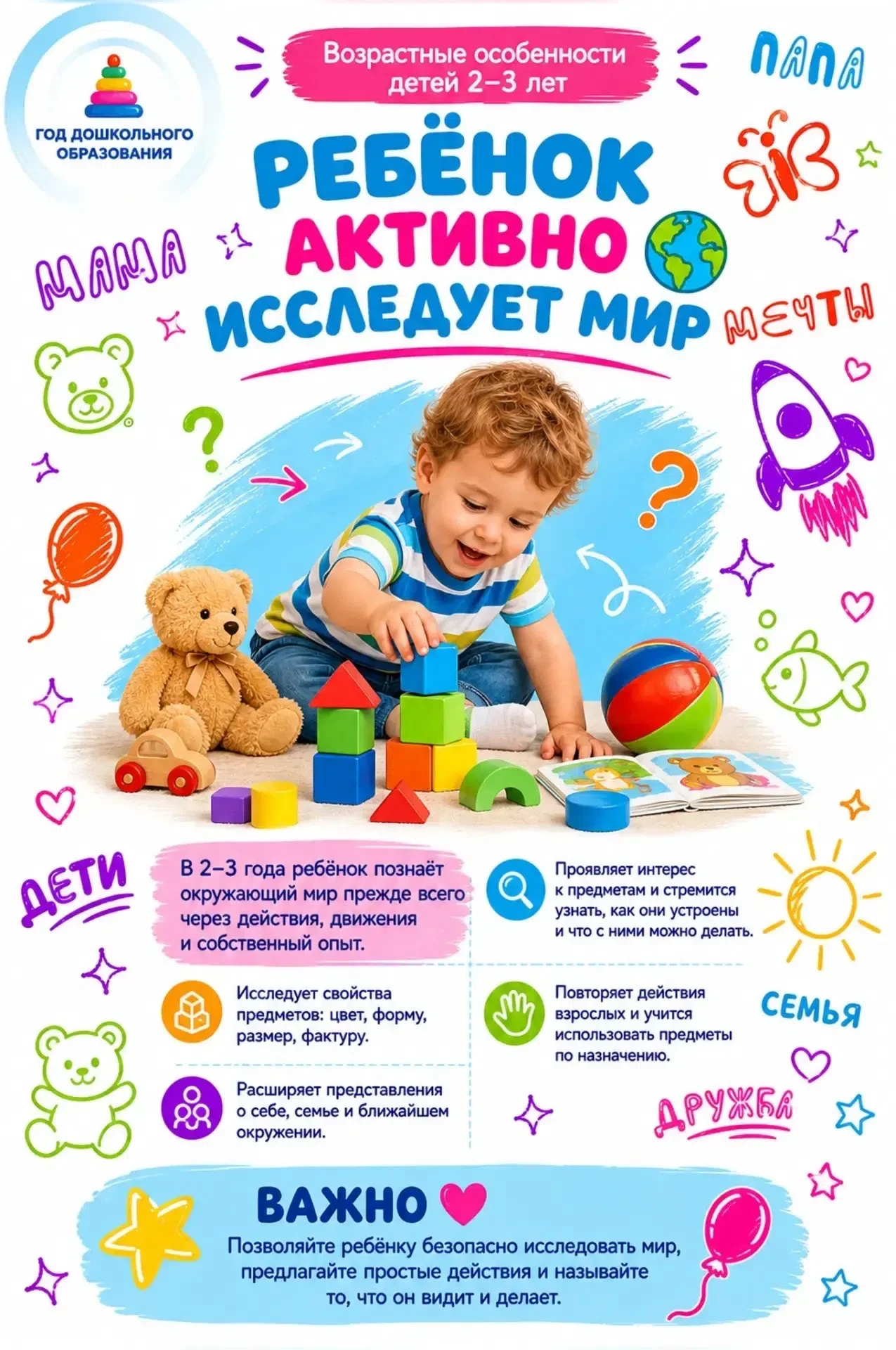 🧸Возраст 2–3 лет — удивительный период больших открытий!