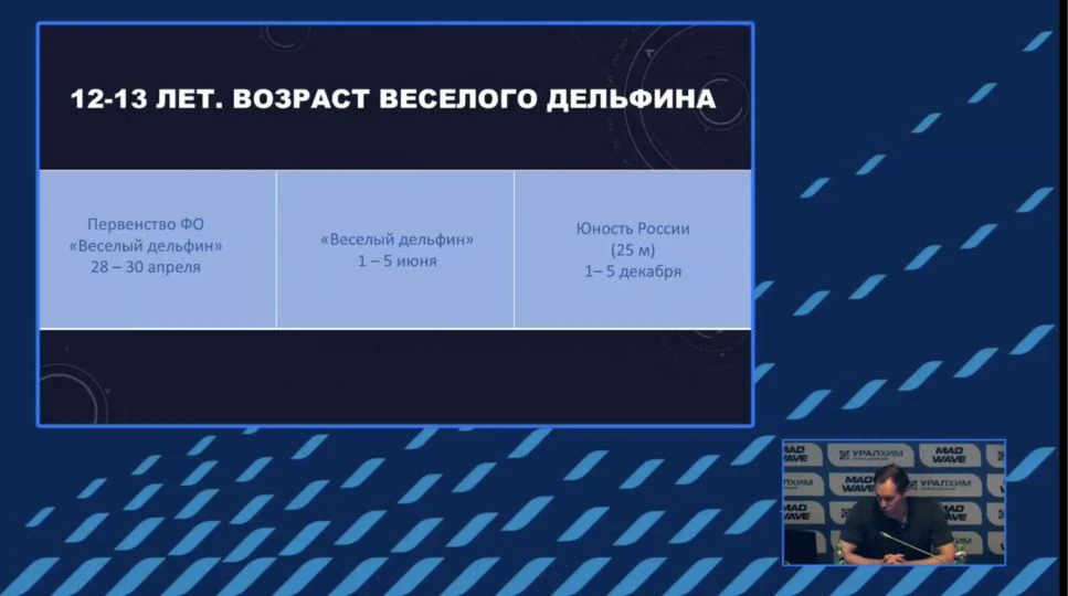 «ВЕСЁЛЫЙ ДЕЛЬФИН — 2027»: всё по‑взрослому
