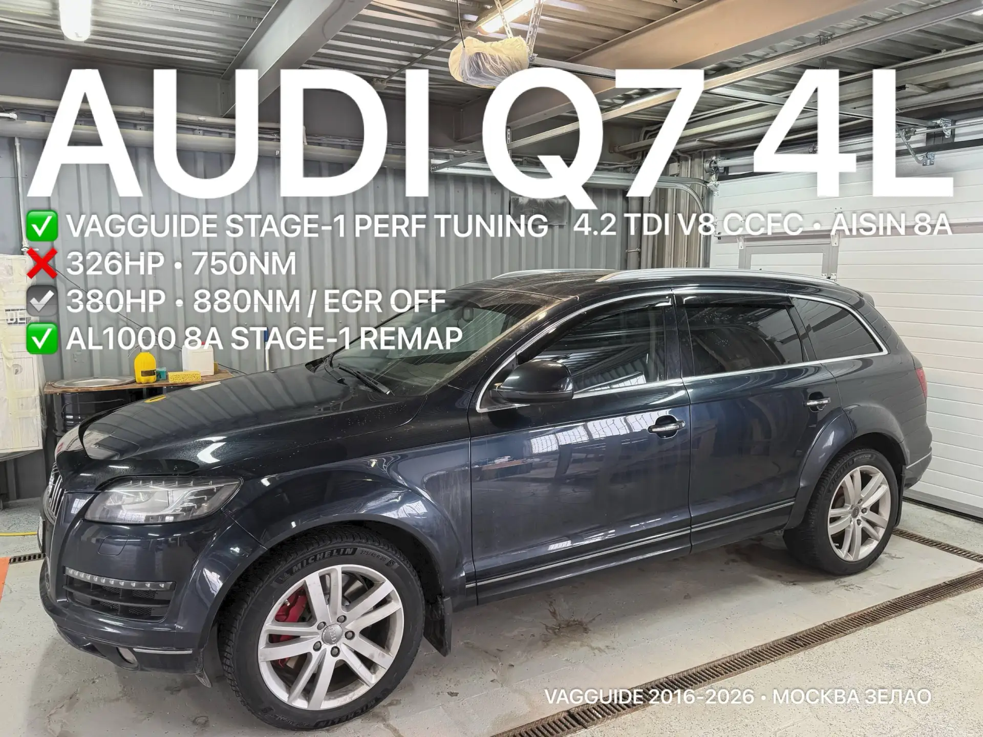 Безопасный чип-тюнинг Vagguide Stage-1 Audi Q7 4L 4.2 TDI V8 CCFC Aisin 8A Москва Зелен...