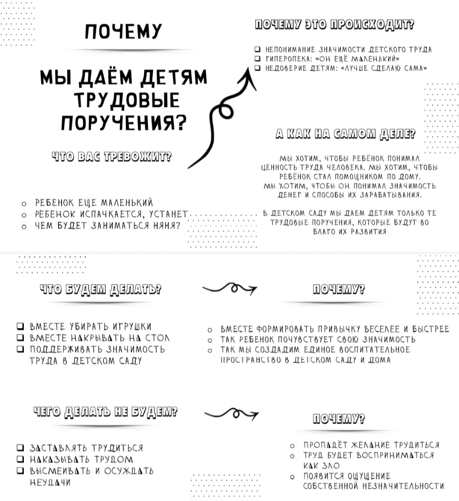 Памятка для родителей  📝