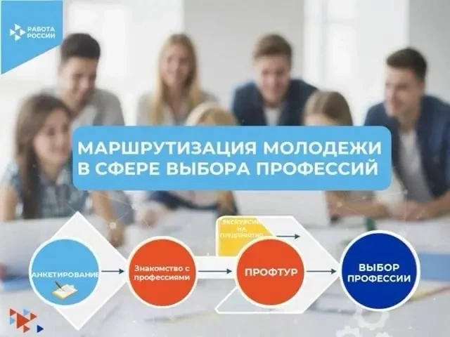 📍Молодым жителям города Южно-Сухокумск помогут построить индивидуальный карьерный марш...
