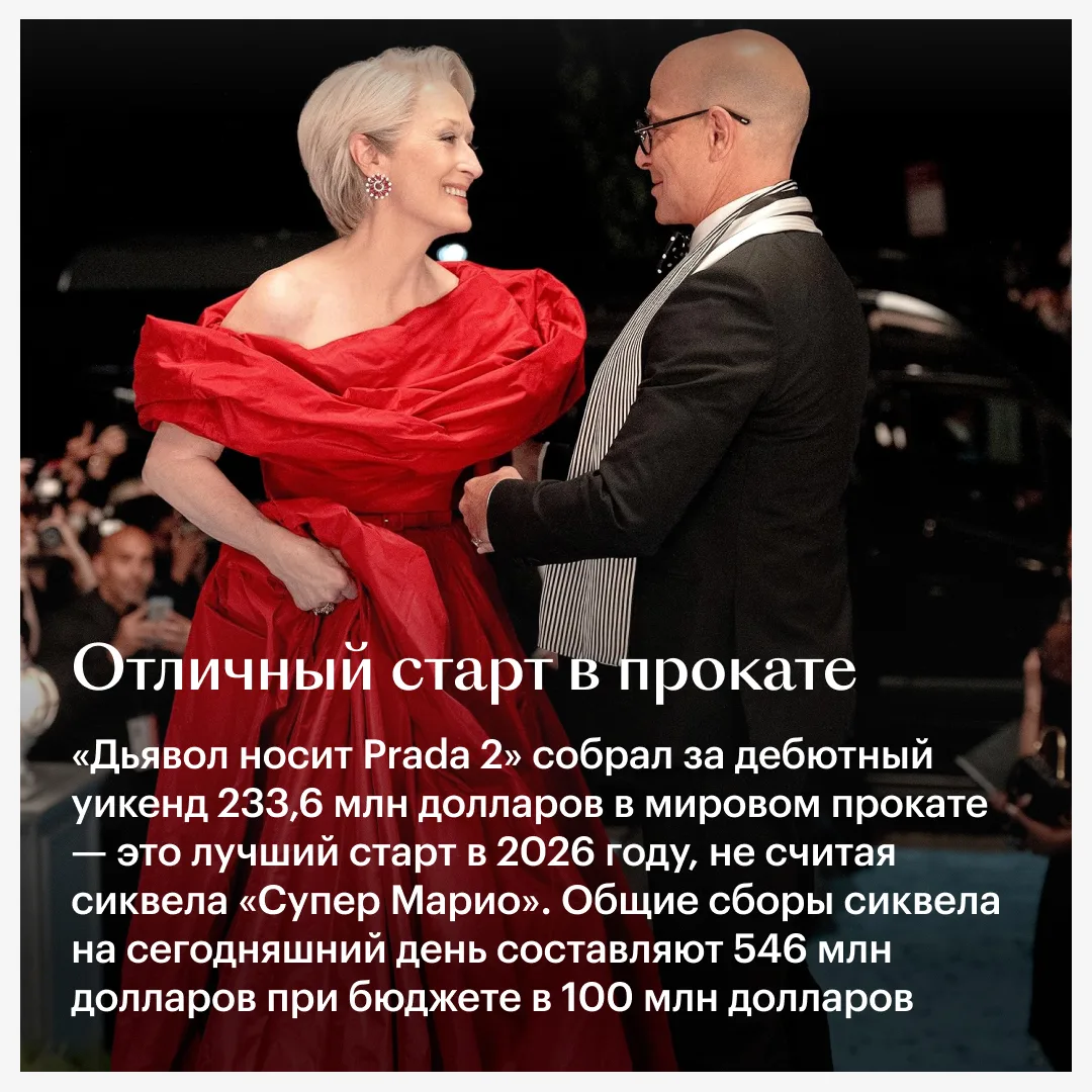 👠 «Дьявол носит Prada 2» уже один из главных фильмов года: у него высокие и сборы, и оценки. Что пом