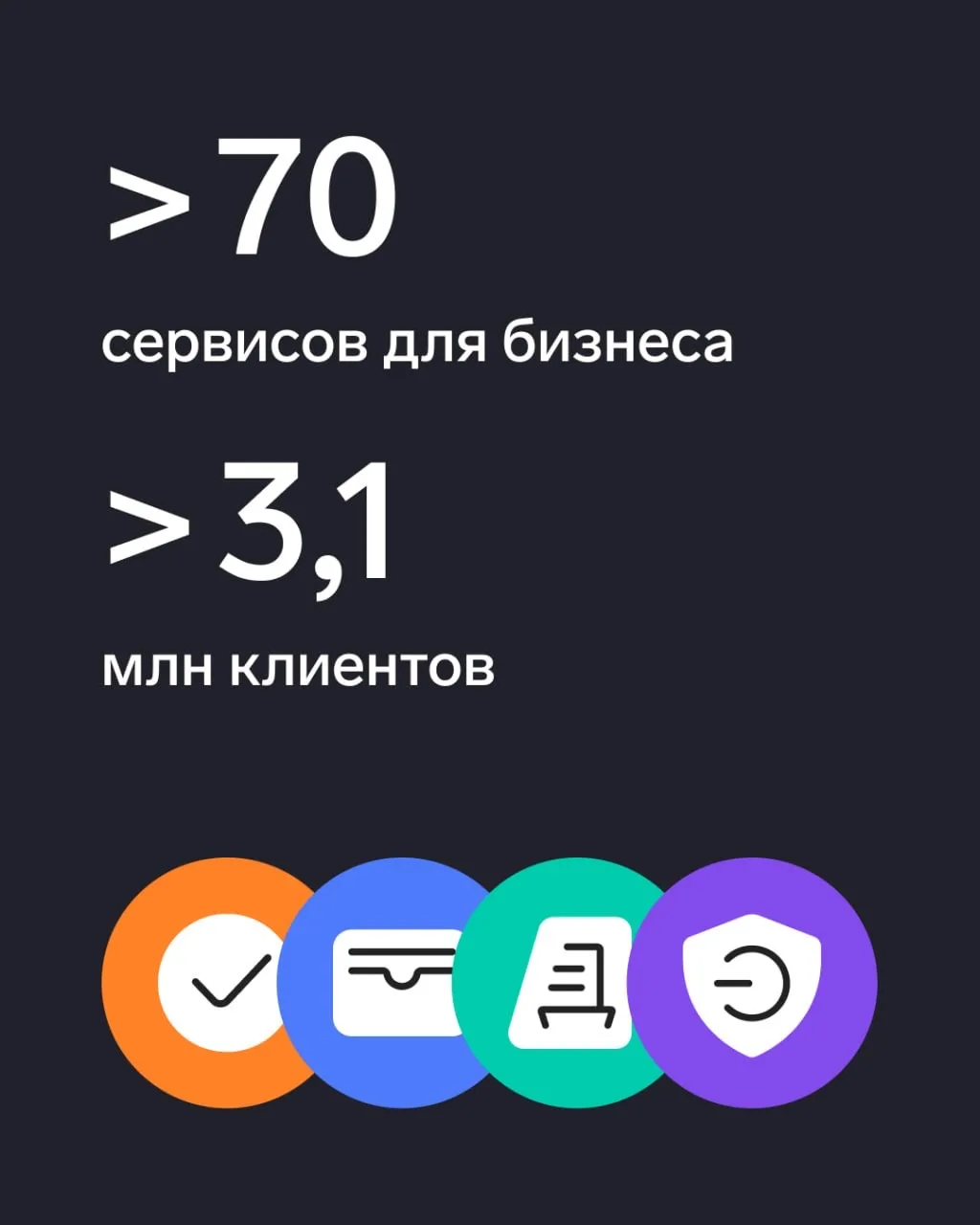 💫 Подвели итоги 2025 года   Выручка группы компаний СКБ Контур выросла на 19,6% к году и составила 4