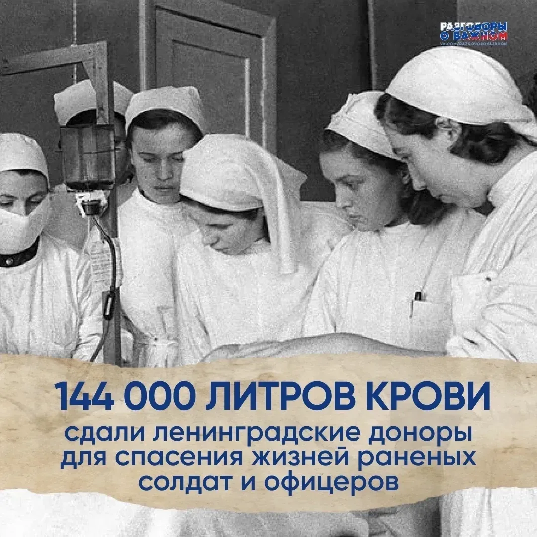 🎗️Ленинград: Город-герой, непокорённый дух 🕯️27 января – день, когда Ленинград окончательно сбросил 