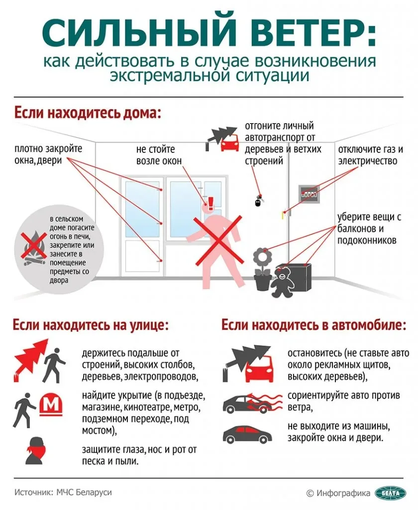 В 8 группе,под руководством воспитателя Коноваленко М.В.,была проведена беседа:«Безопас...