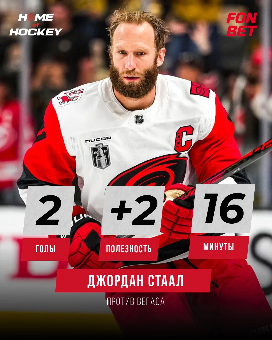 🫡 Не капитан… Капитанище!