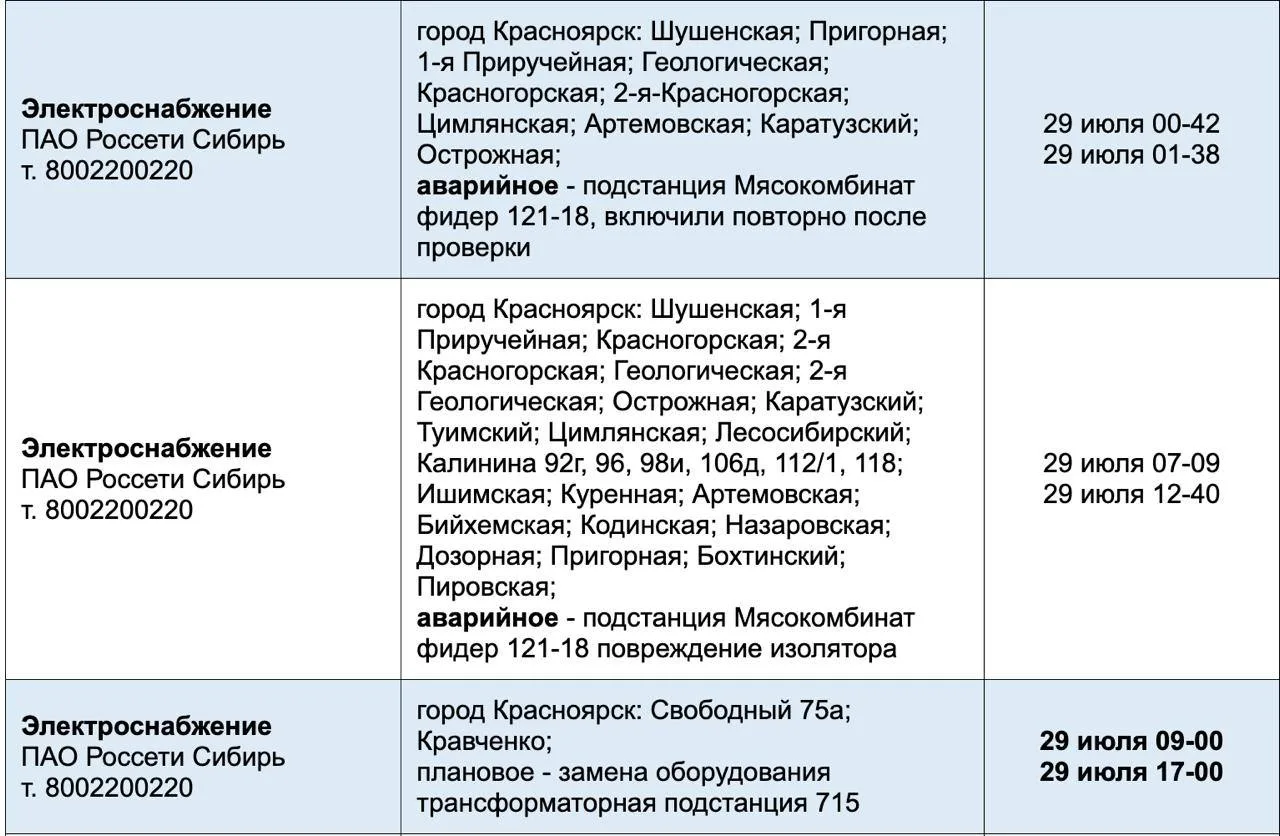 ‼️Без света остался ВЕСЬ ГОРОД — отключение затронуло почти все районы. 

На сайте «005» появилась и