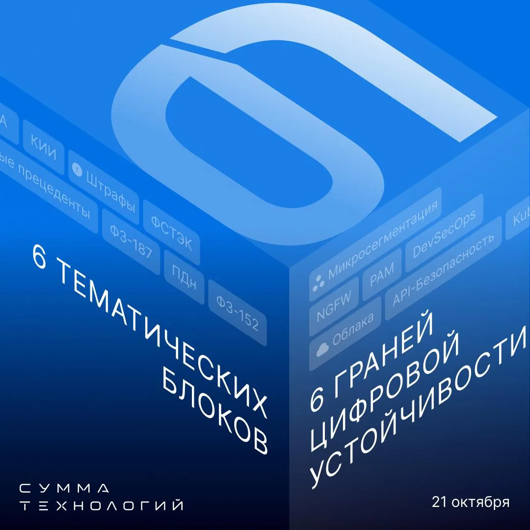 💡 6 тематических блоков = 6 граней цифровой устойчивости