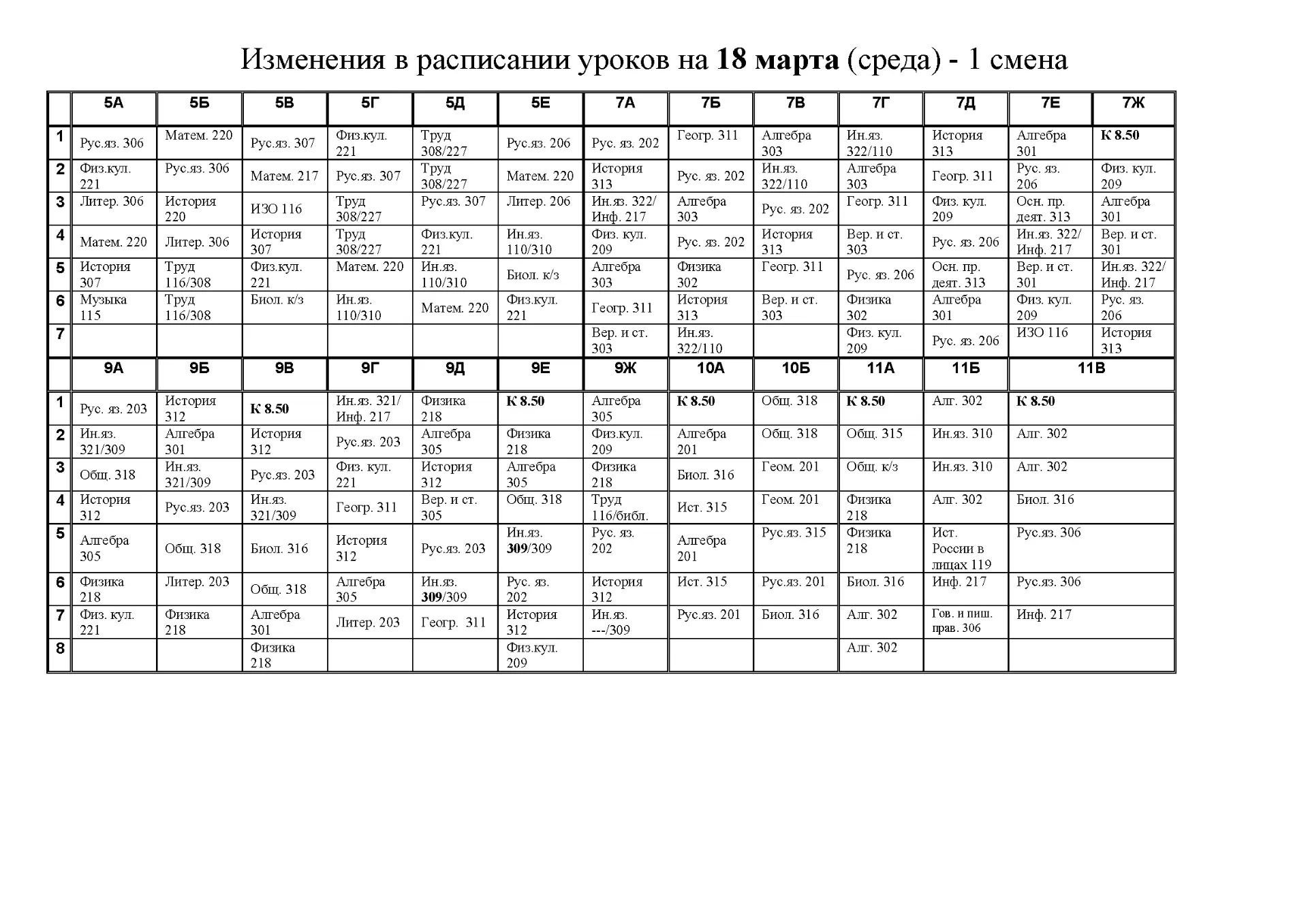 ‼️ Изменения в расписании уроков для обучающихся в корпусе А на 18 марта (среда) — 1 см...
