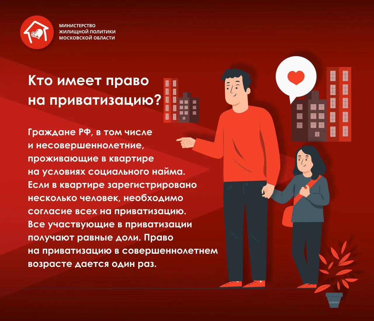 Важное о приватизации жилья  Рассказываем в карточках Министерства жилищной политики Московской обла