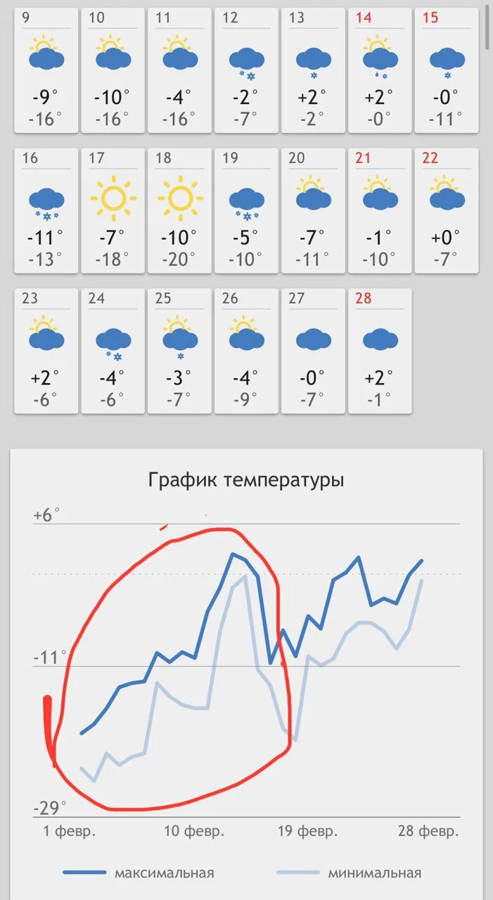 Уважаемые жители!

В связи с многочисленными обращениями жителей по суммам в ЕПД (Единый платежный д