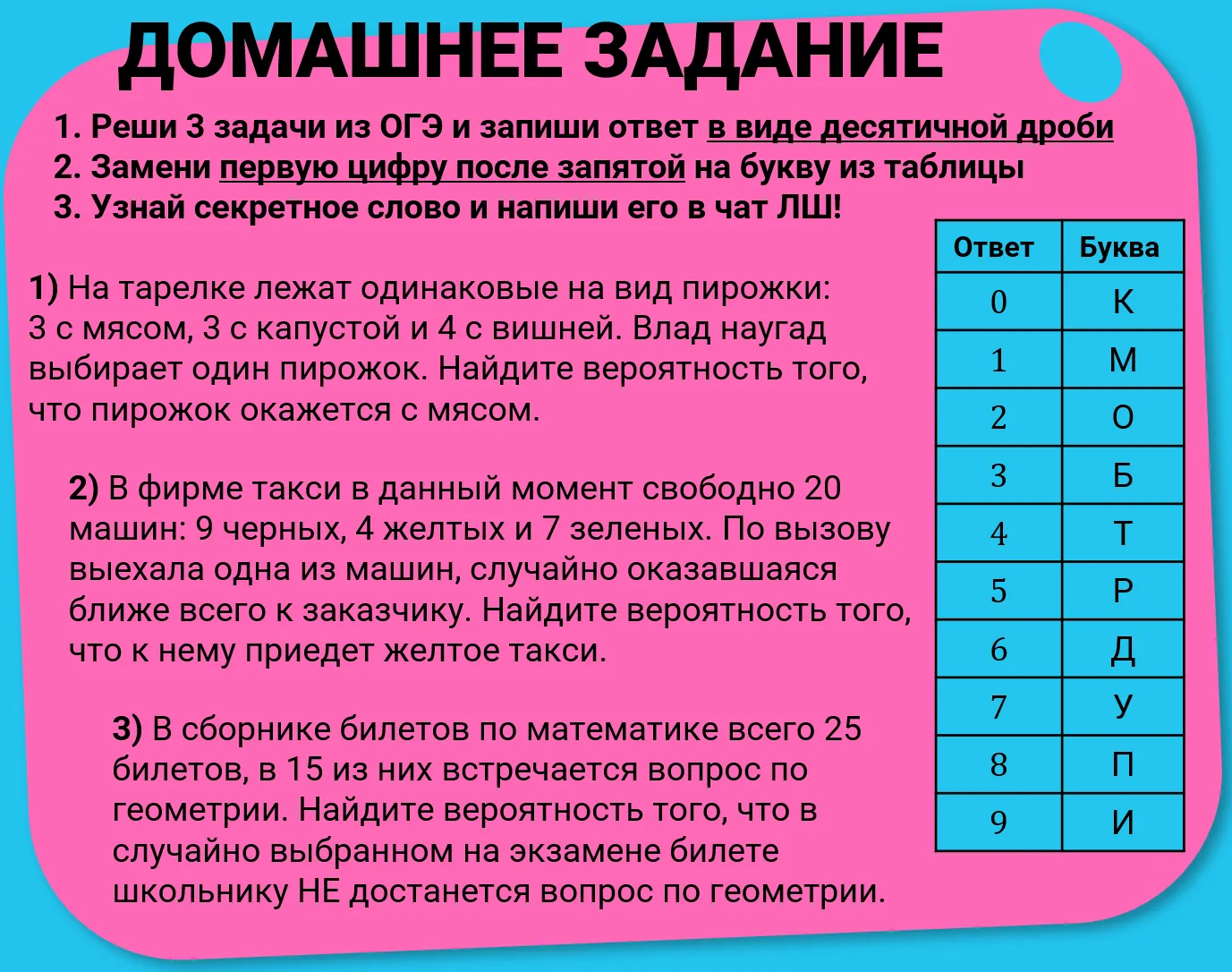 Разгадайте секретное слово! 

Вебинар завершился, но чтобы знания улеглись в голове, нужно сразу при