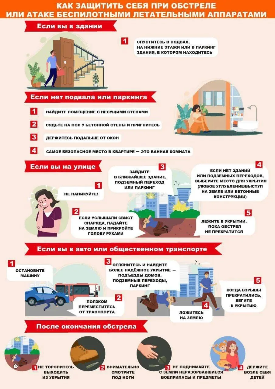 ⚠️Как вести себя при атаке БПЛА?