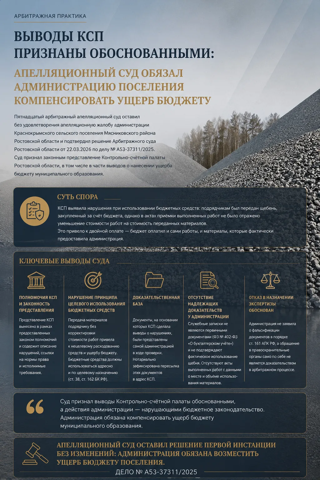 📌 Выводы КСП признаны обоснованными: апелляционный суд обязал администрацию поселения ...