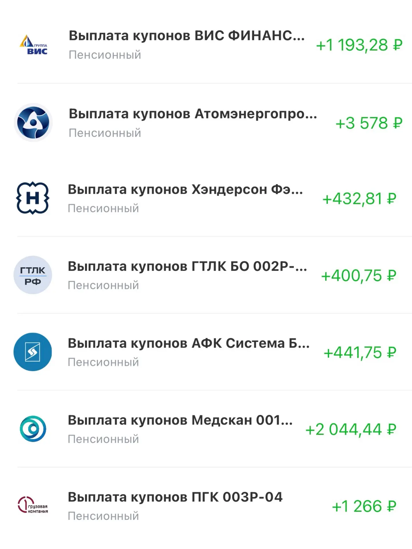 Купоны и дивиденды за неделю .

За неделю поступили все купоны и дивиденды в пенсионный портфель 
+9
