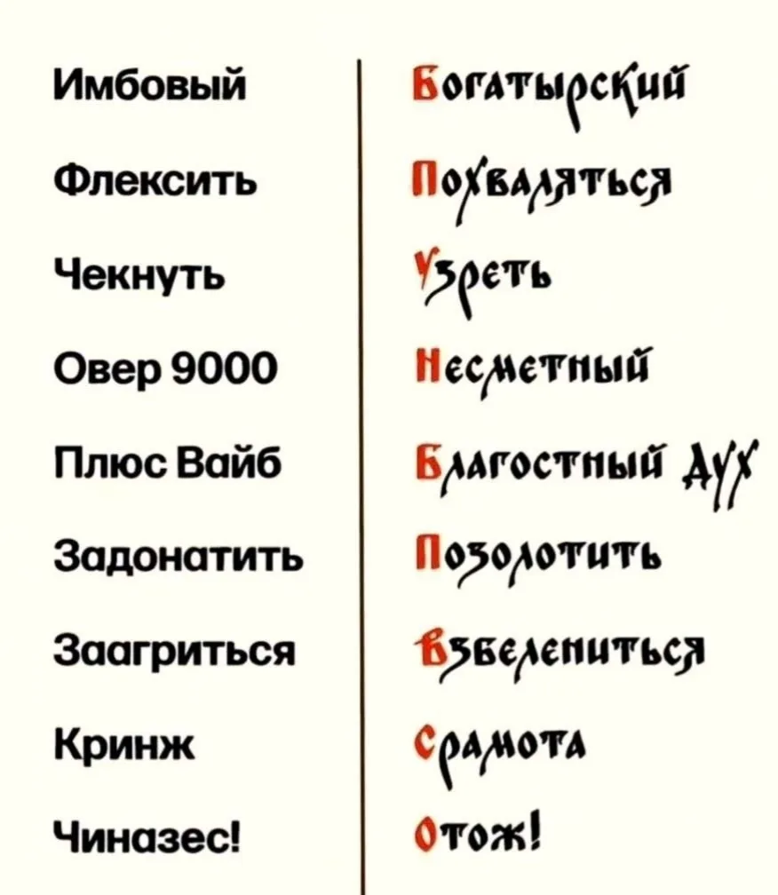 Учим молодёжь говорить правильно