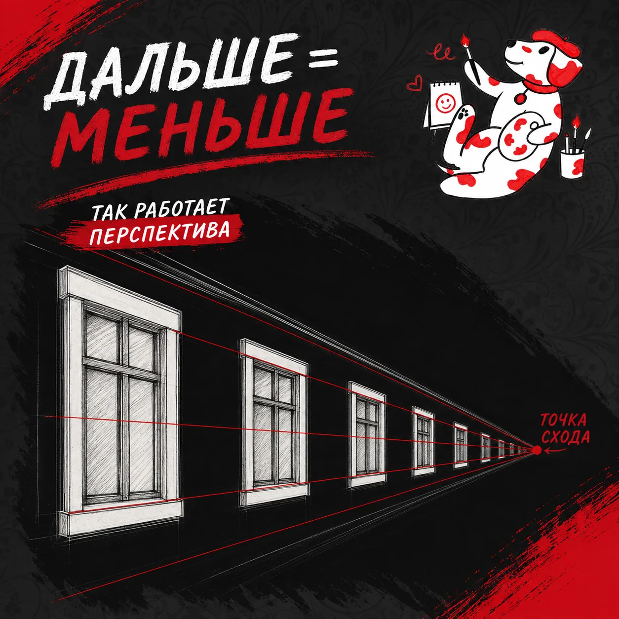ДВА ОДИНАКОВЫХ ОКНА НА РИСУНКЕ НЕ ДОЛЖНЫ БЫТЬ ОДИНАКОВЫМИ