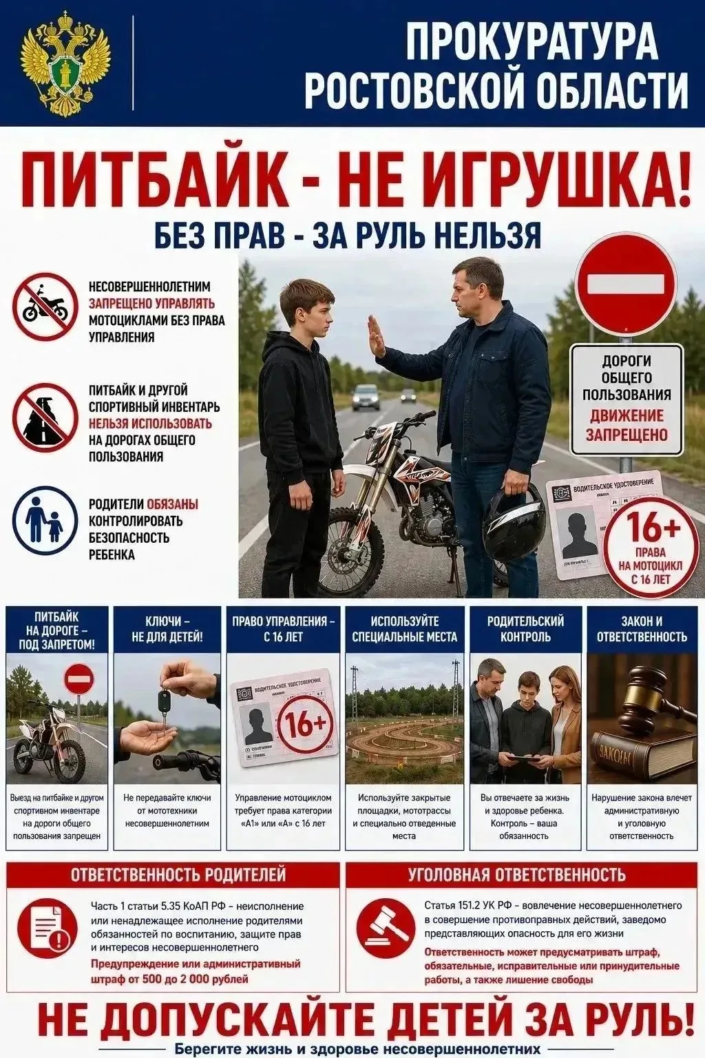 В Ростовской области 38 несовершеннолетних пострадало и получили травмы различной тяжести.