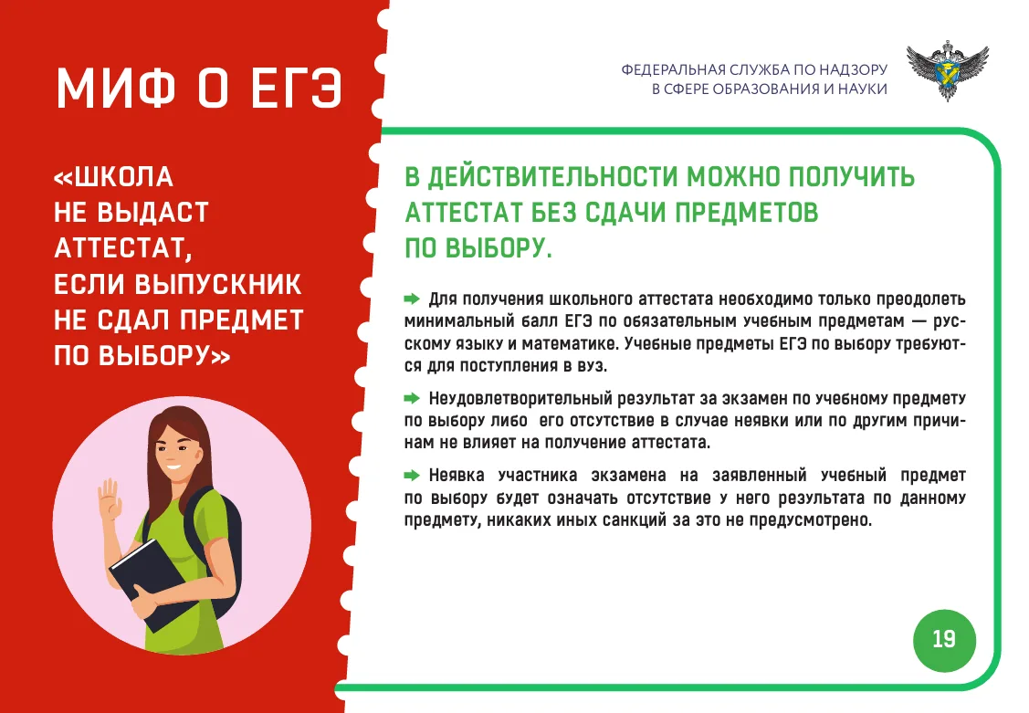 Управление организации и проведения государственной итоговой аттестации Рособрнадзора сообщает, что 